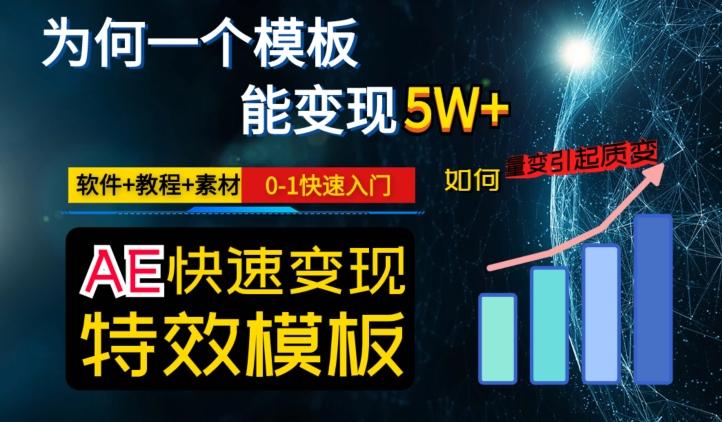 AE视频特效模板变现月入3-5W，0-1快速入门，软件+教程+素材-七七项目网
